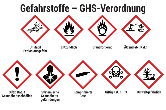 Datenschutz in der Arztpraxis (2024)